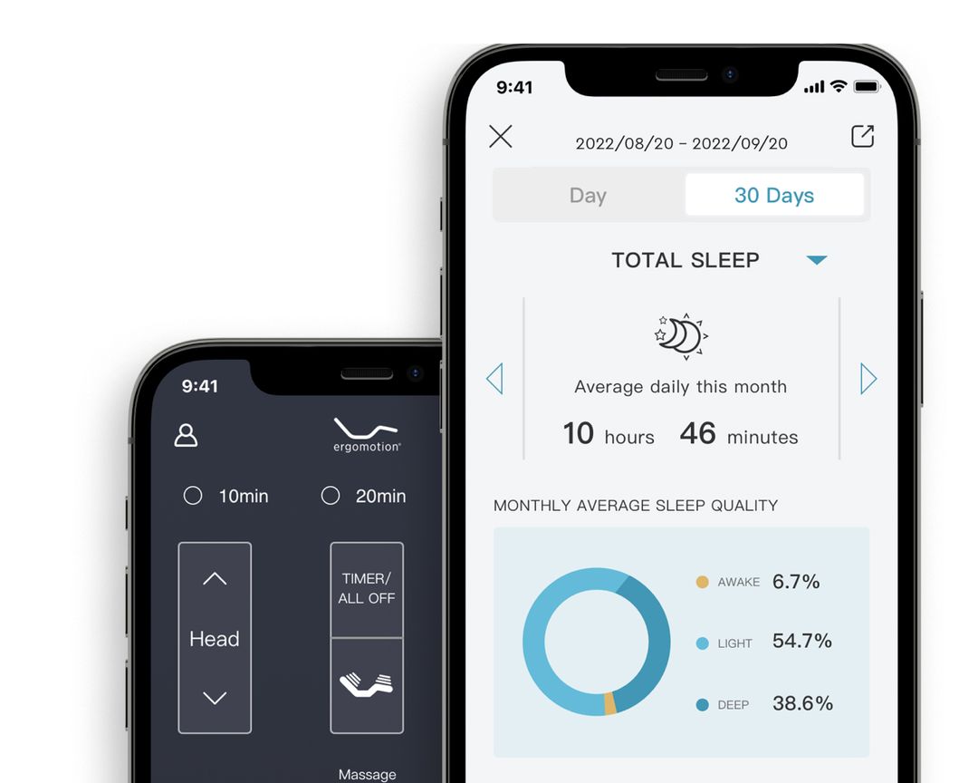 ErgoSmart